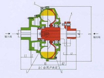 YOXDA型结构图及主要技术参数：（YOXSjA同结构型）系列