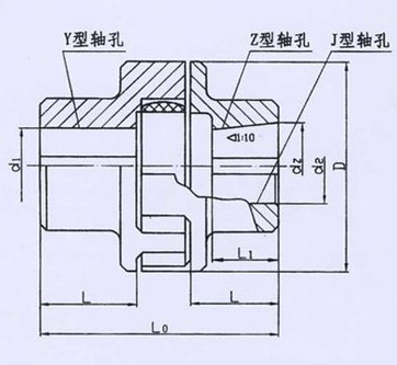 ML型梅花形弹性联轴器系列