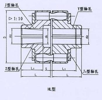 HL型、HLL带制动轮型弹性套柱销联轴器系列 